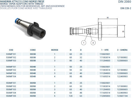 Оправка ISO40 DIN2080 H50 CM1 FRESE